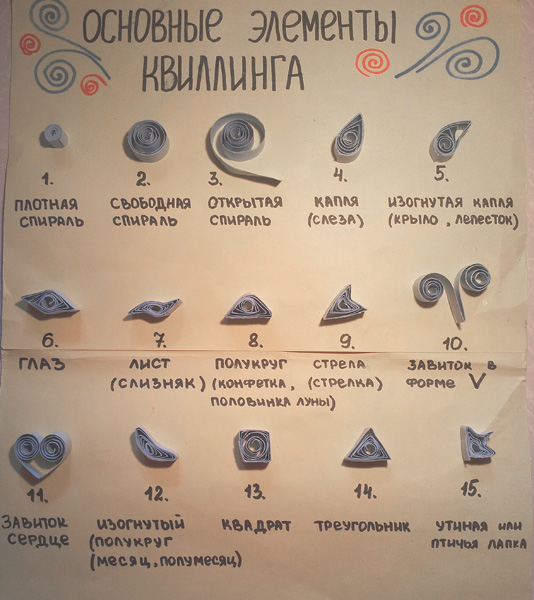 Квиллинг «Фламинго»
